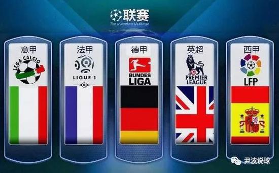 农业现代化