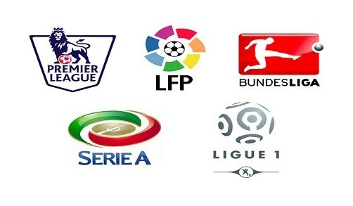 寻求解决方 寻求解决方